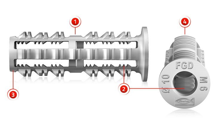 cheville nylon fischer RODFORCE