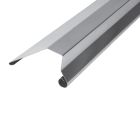 Bandes de rive grenobloises  Développé : 250 mm