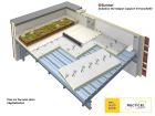 Panneau d’isolation thermique en mousse polyuréthane rigide (PIR) - Panneau d’isolation thermique en mousse polyuréthane rigide (PIR) EUROTAN® 100 mm 1200 x 1000 - Bords feuillurés 4 côtés