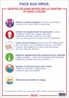 LES BONS GESTES DE LA PROTECTION CHANTIER ET ATELIER