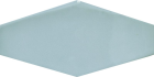 Porosa VIENA ASH BLUE REV. (PB)(CIFRE) 10X20