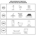 SOMATHERM FOR YOU - Tube PER-B - Fiable, simple et rapide a poser - Nu Ø13x16 mm - Couronne 100m - Bleu - Garantie 10 ans - ISO - ACS - NF et QB