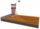 Kit plancher chauffant supérieur à 50 m², ramené au m² avec plaque plane, épaisseur 51 mm. R2,10 et tube PER BAO