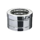 ELEMENT DROIT    100 0:180