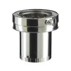 REDUC. CONIQUE 180TZ ... EMAIL Diametre 180