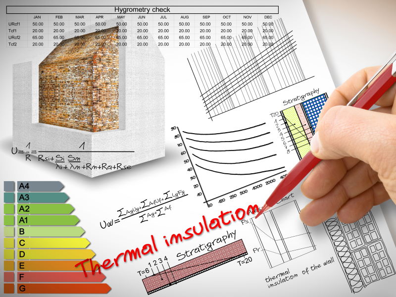 Quel est le meilleur lambda pour mon isolation ?