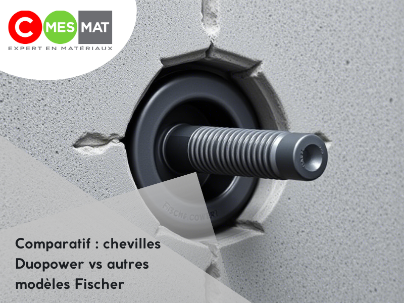 Comparatif : Chevilles Duopower vs autres modèles Fischer
