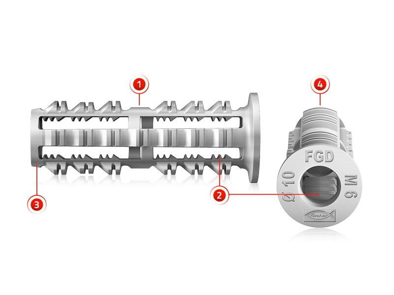 Présentation de la cheville nylon fischer RODFORCE