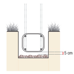 Fondation : préparation du remblais