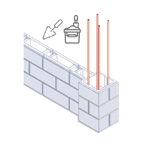 Élévation de la clôture : remplissage des piliers et des blocs de muret