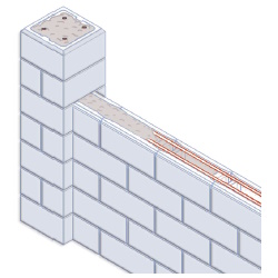Élévation de la clôture : renforcement des murets