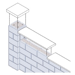Finitions : couvrir les piliers et murets