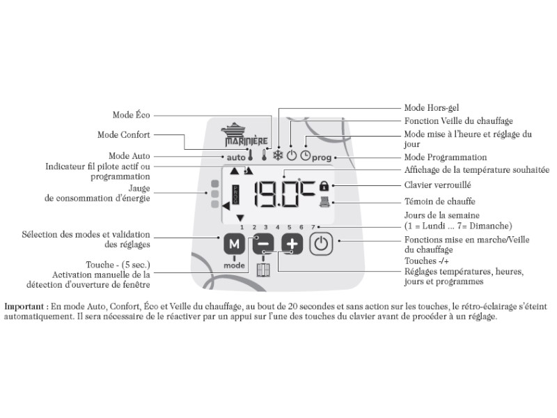 Étape 5 : Branchement et configuration