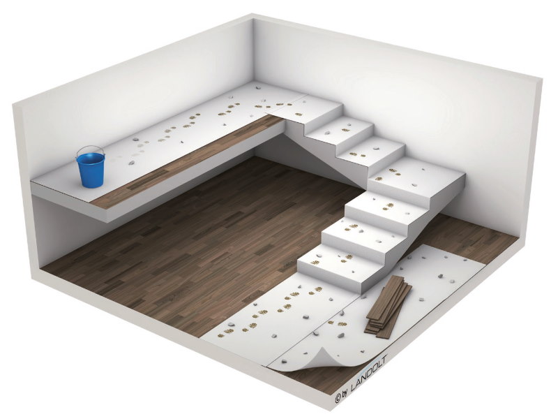 Protection de sols pendant un chantier salissant